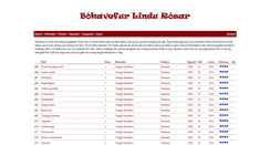 Desktop Screenshot of bokavefur.lindaros.com
